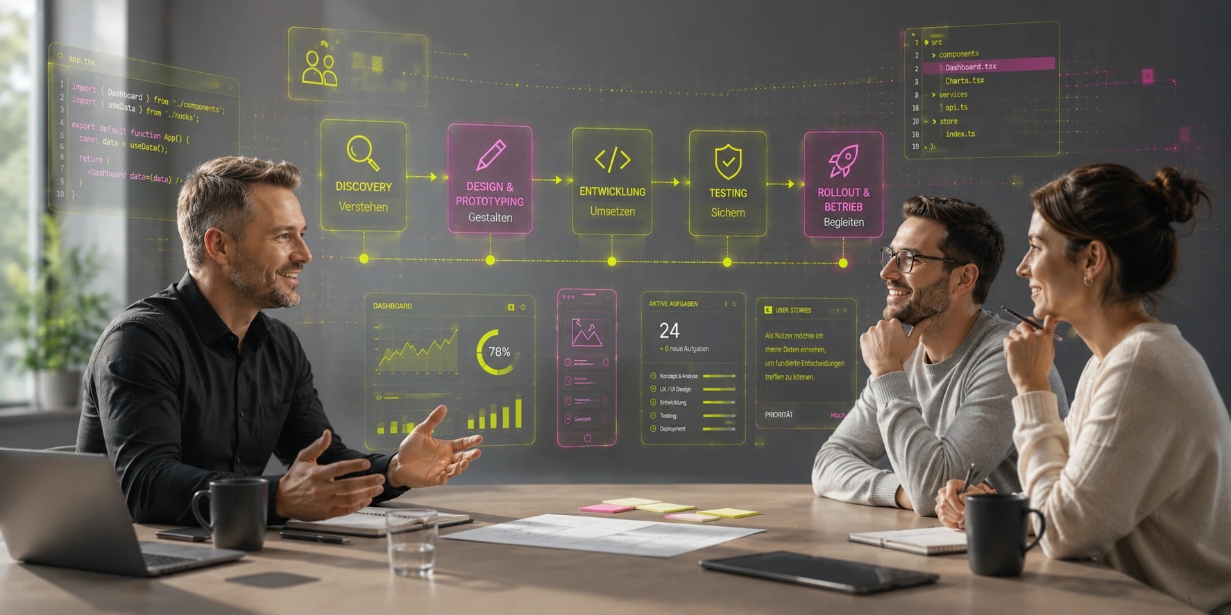 Software entwickeln lassen